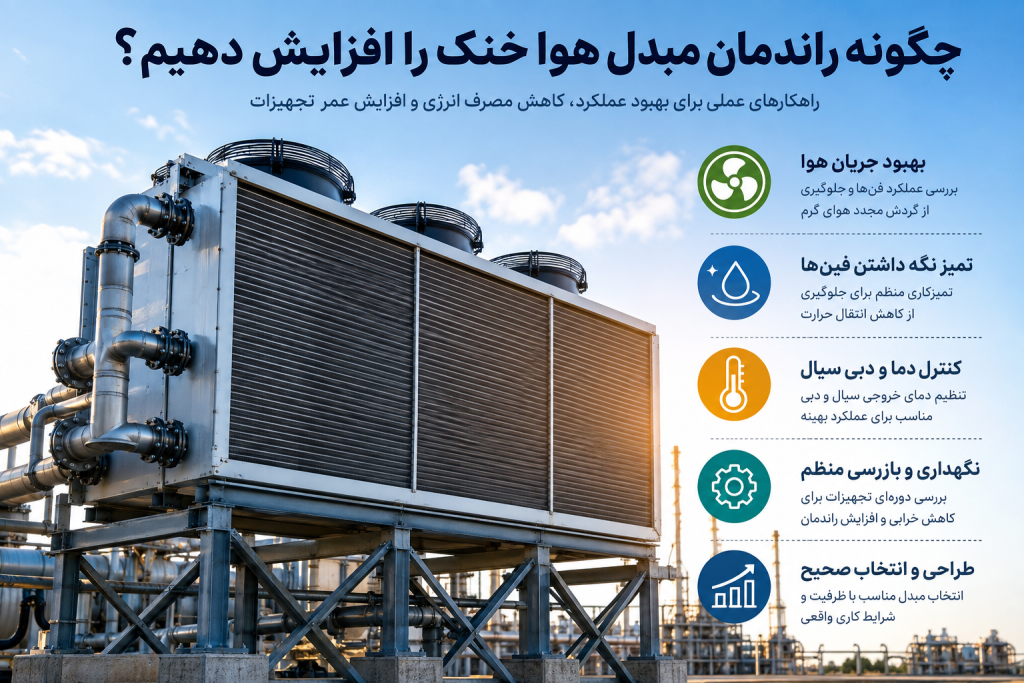 چگونه راندمان مبدل هوا خنک را افزایش دهیم؟